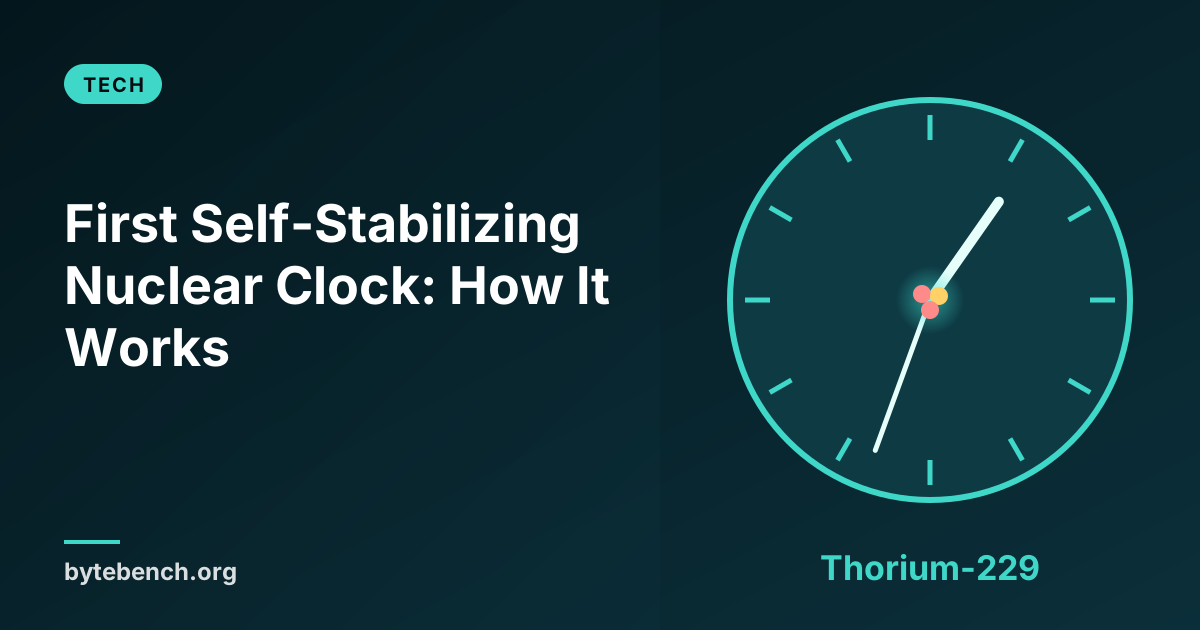 The First Nuclear Clocks Are Ticking, and One of Them Steers Itself
